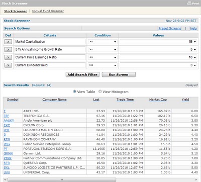 eoption stock screener