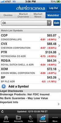 schwab iphone app watch lists