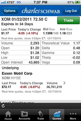 schwab iphone app options contract quote page
