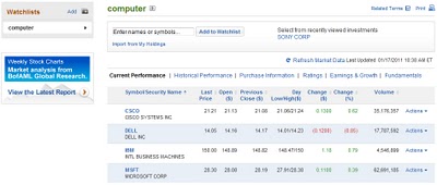 merrill edge watchlists