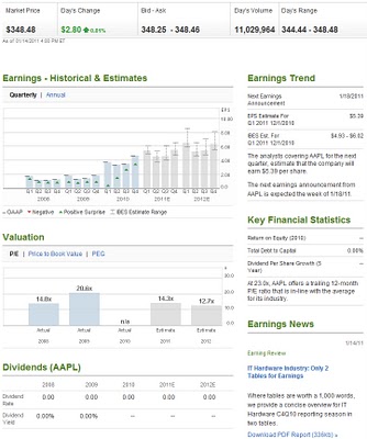 merrill edge earnings and growth page