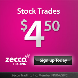 Zecco.com - The free trading community